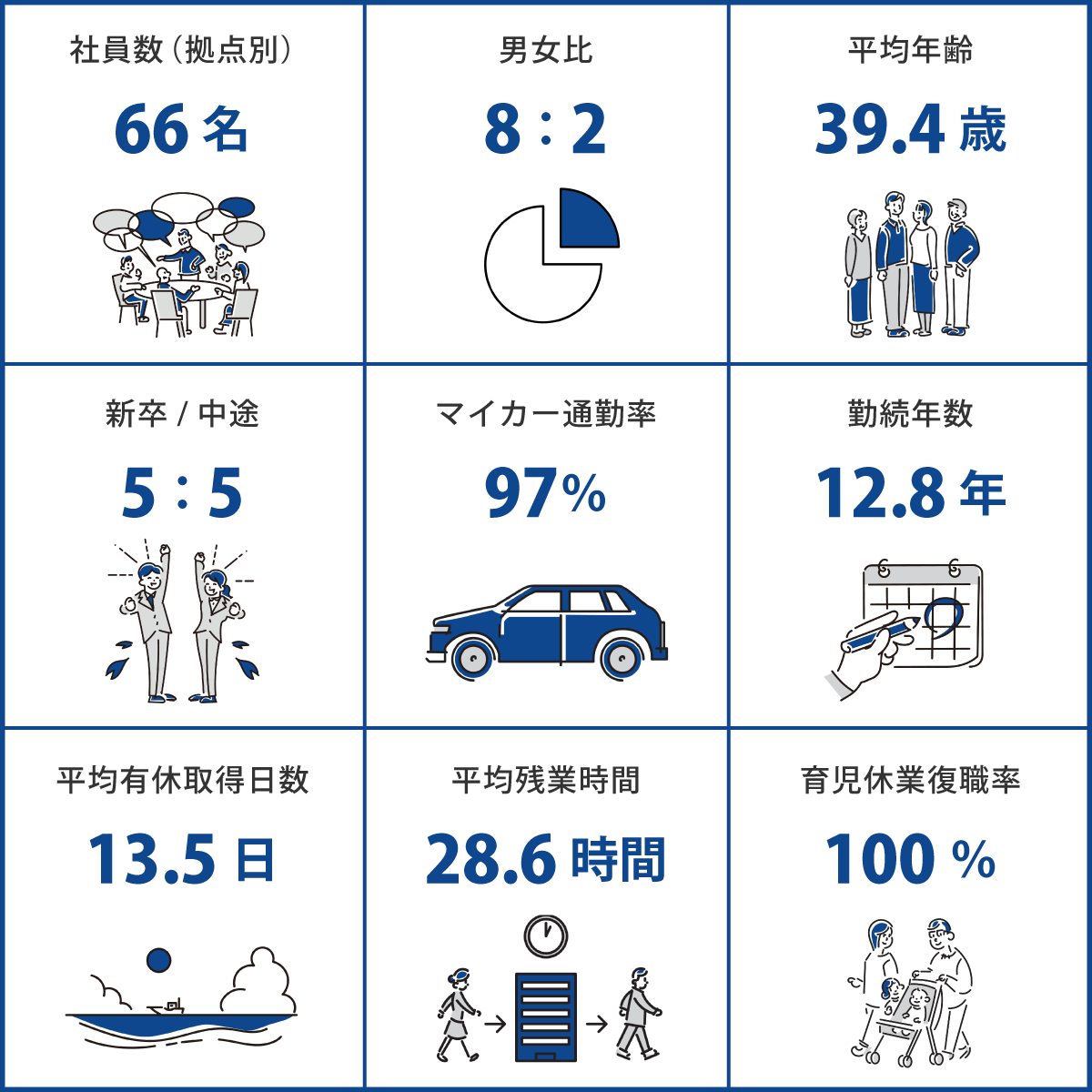 愛知（㈱日南 東海豊田スタジオ）