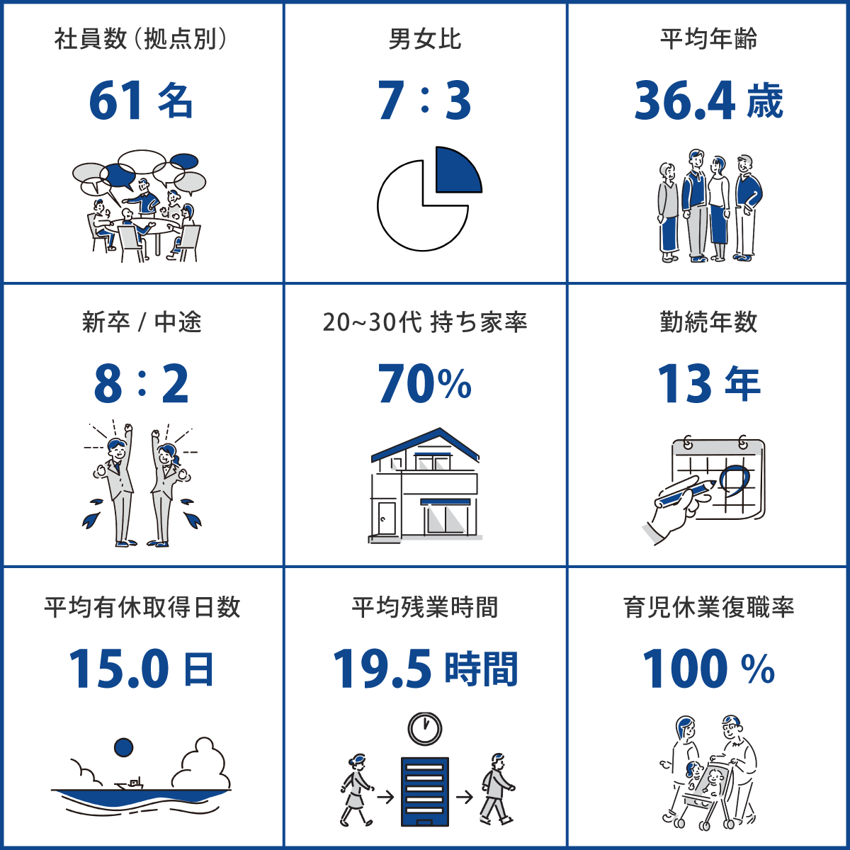 富山（㈱ウイン・ディー）