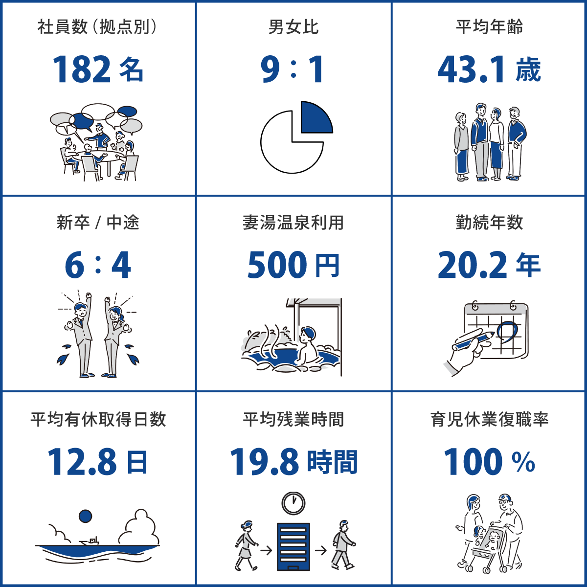 宮崎（㈱ウイント　㈱日南 宮崎総合研究所）